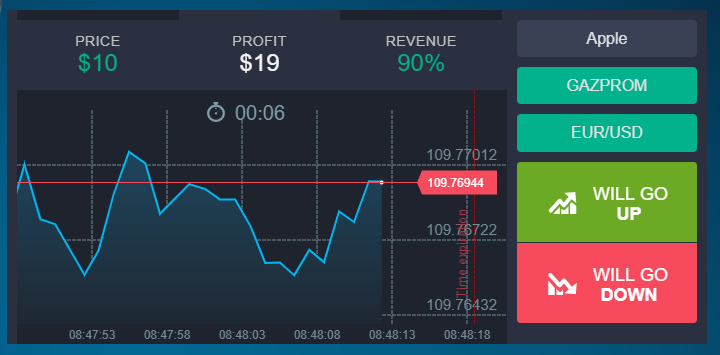 forex reviews